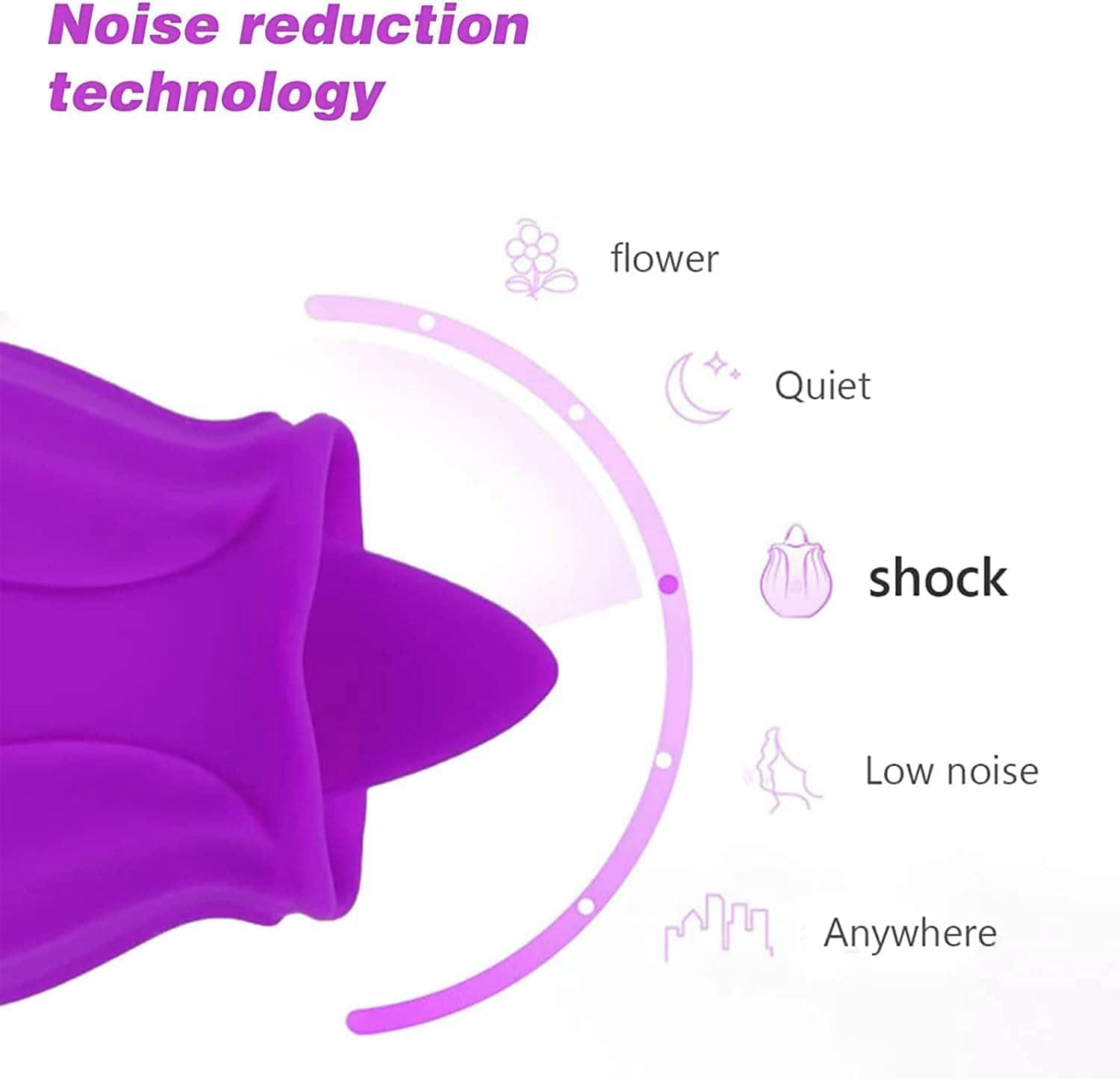 Generic 2024 New Roses for Women Toy Sexy 10 Speed Adult Toys Automatic Electric Adult Toys Machine Pleasure Gifts Tool USB Rechargeable Waterproof Gifts ZB0108, Purple-st - Image 5
