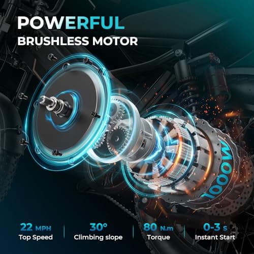 Jasion YR16 Electric Bike for Adults Teens, Peak 1000W Motor & 600WH Battery Electric Bicycle, 55 Miles Off-Road Dirt Bike, 16"*4 Fat Tire Moped Style Ebike with Cruise Control & Dual Suspension - Image 2