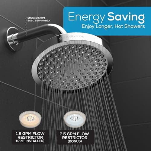 SparkPod Shower Head - High Pressure Rain - Premium Quality Luxury Design - 1-Min Install - Easy Clean Adjustable Replacement for Your Bathroom Shower Heads (Luxury Polished Chrome, 6 Inch Round) - Image 5