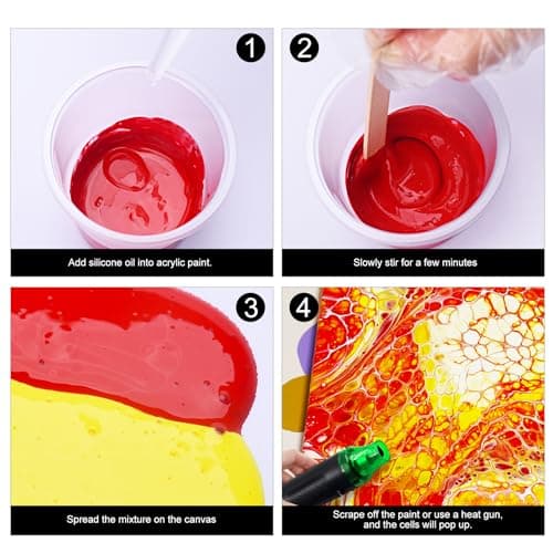 Silicone Pouring Oil - 7 Ounce 100% Silicone Acrylic Pouring Oil for Dramatic Cell Creation, Acrylic Paint Pour - Silicone Oil for Medium Compatible with Painting Acrylic, Watercolor, Cell Activator - Image 7