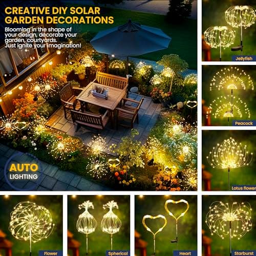 GIGALUMI Garden Outdoor Decor Lights 120LED 2Pack, Solar Garden Lights for Yard Outside Fairy Decorative,Solar Powered for Yard Pathway Flowerbed Planter Balcony Patio Decor Christmas（Warm White） - Image 2