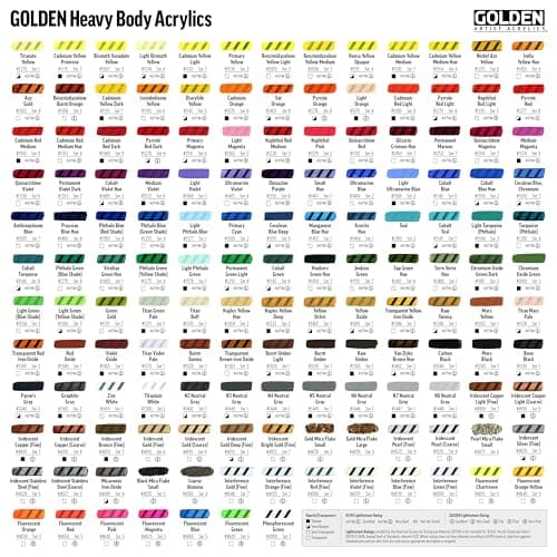5 Oz Heavy Body Historical Hue Acrylic Paints Color: Sap Green Hue - Image 6