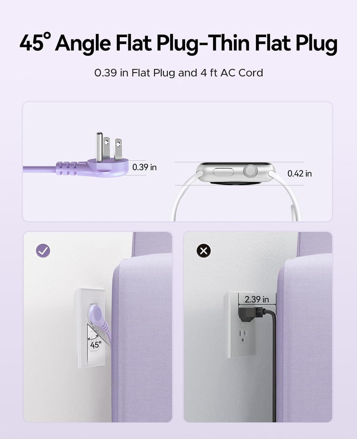 ORICO 4FT Purple Travel Power Strip with 4 AC Outlets, 2 USB-A Ports, and 1 USB-C Port, 45° Flat Plug Extension Cord with Non Surge Protector for Travel/Home/Dorm/Office-AP3 Purple 1 USB-C 2 USB-A | 4 Outlets - Image 5