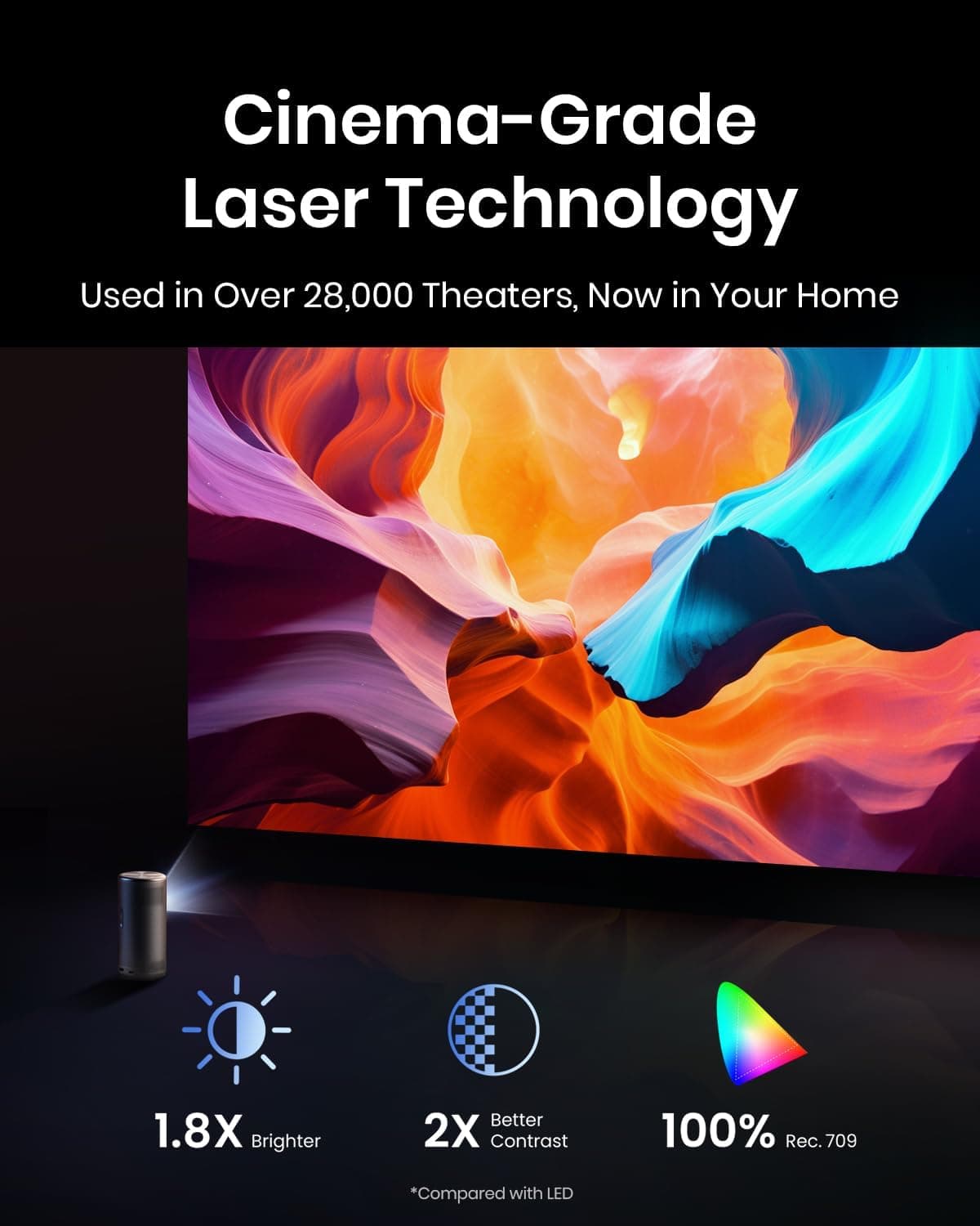 Nebula Anker Capsule 3 Laser 1080p, Smart, Wi-Fi, Mini Projector, Black, Portable Projector, Dolby Digital, Laser Projector, Autofocus, 120-Inch Picture, Built-in Battery, 2.5 Hours of Playtime - Image 3