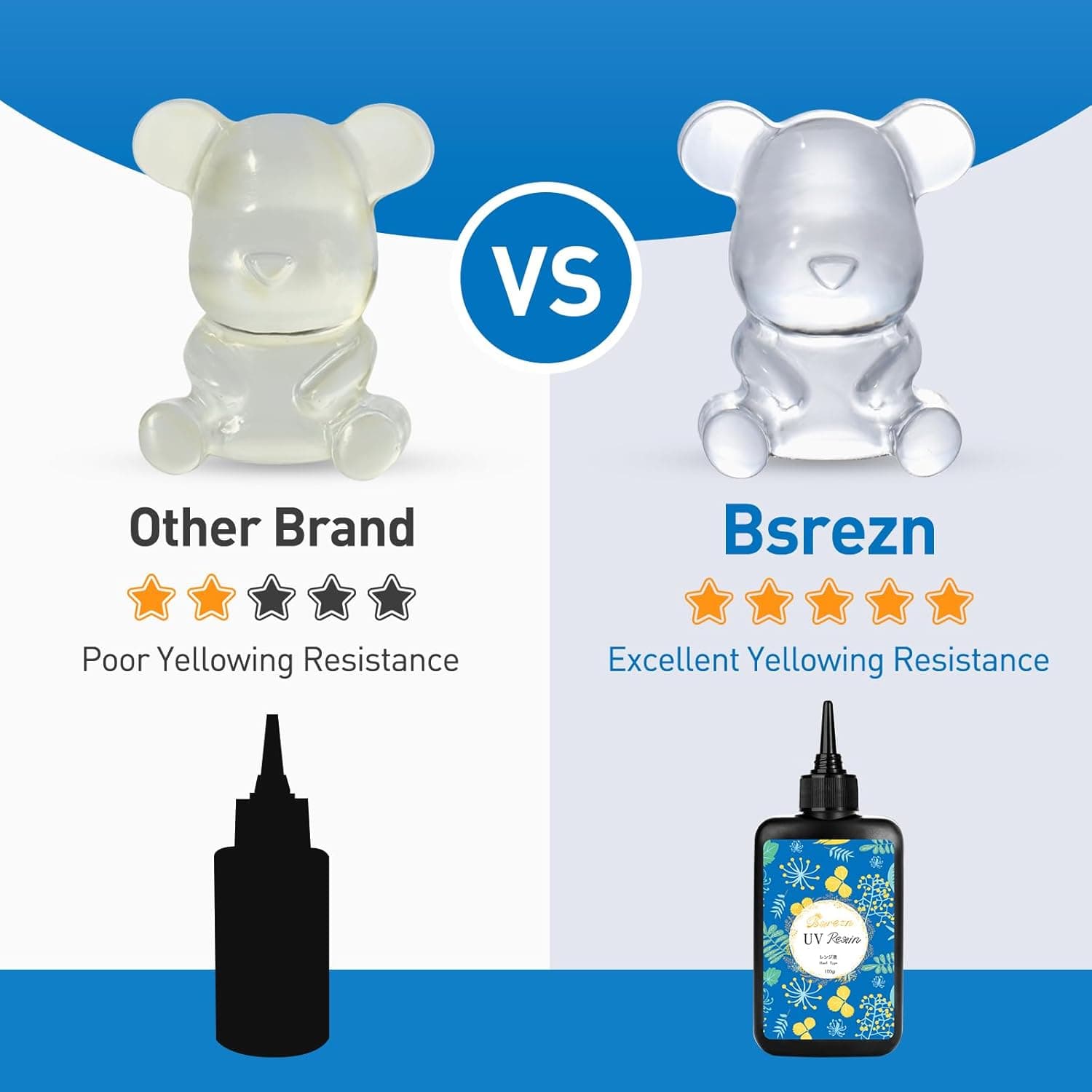 Bsrezn 400g UV Resin Hard, Crystal Clear UV Epoxy Resin para sa Paggawa ng Alahas at Crafting (100g x 4) 400 g - Image 4