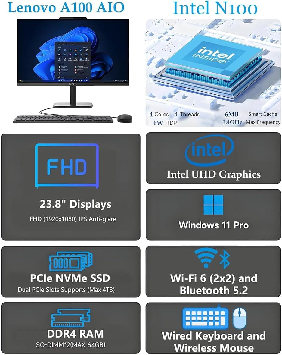 Lenovo 24" FHD All-in-One Desktop Computer, Intel 4-Core Processor (Beats i3-1110G4), 16GB RAM, 512GB PCIe SSD, HDMI, WiFi 6, RJ45, Bluetooth, Business AIO, Vent-Hear, Keyboard & Mouse, Windows 11 Pro 16GB RAM | 512GB SSD - Image 3