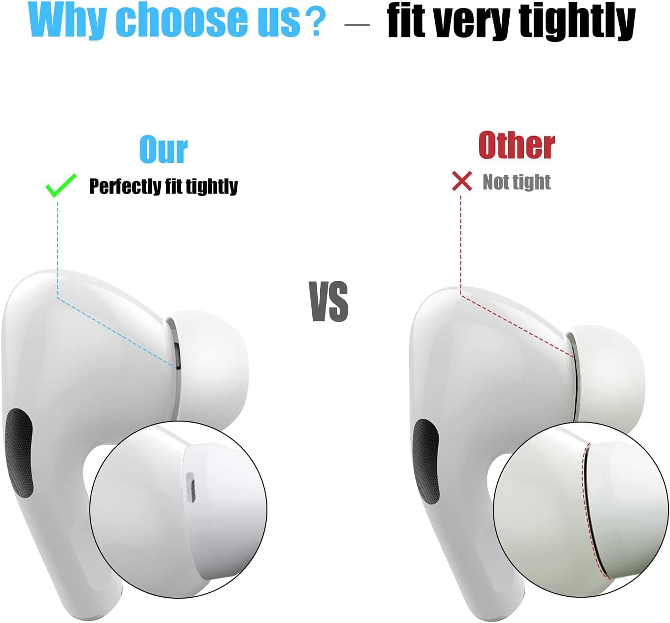 [3 Pairs] Replacement Ear Tips for Airpods Pro and Airpods Pro 2nd Generation with Noise Reduction Hole, Silicone Ear Tips for Airpods Pro with Portable Storage Box and Fit in The Charging Case(S/M/L) - Image 5