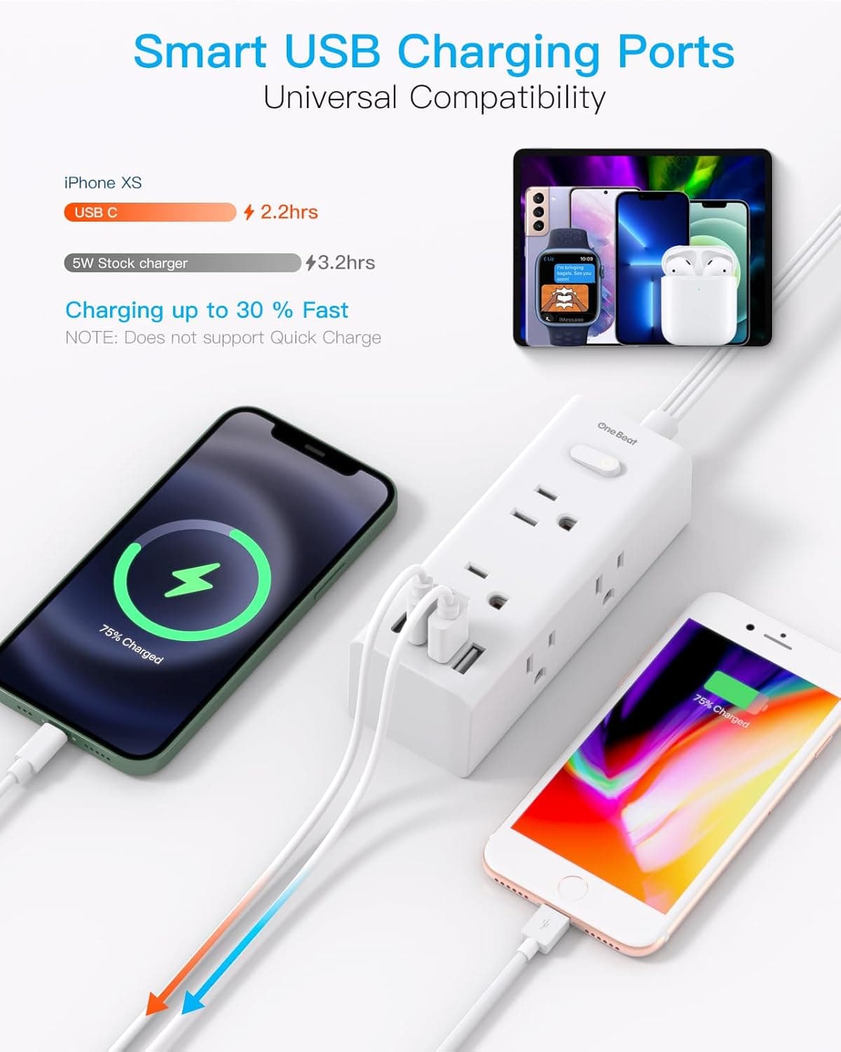 One Beat 10Ft Extension Cord with Multiple Outlets,Flat Plug Power Strip Surge Protector with 10 Ft Long Cord,6 Outlet 4 USB Ports (2USB C),Multi Outlet Wall Plug for Travel,College,Dorm Essentials White 10FT - Image 5