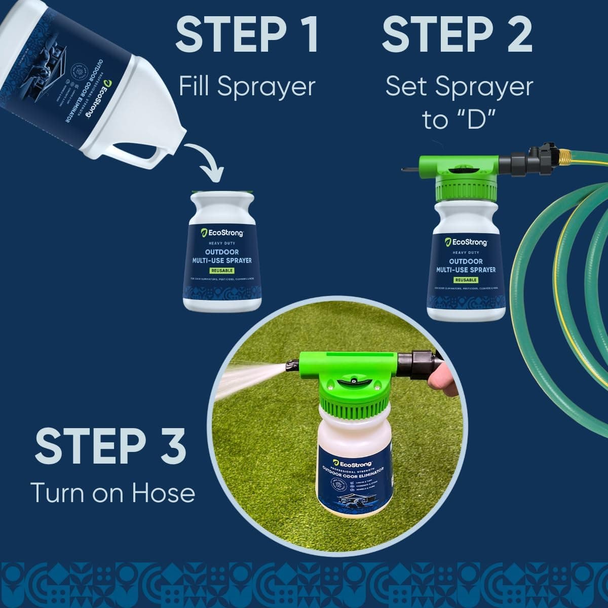 Eco Strong Outdoor Odor Eliminator | Outside Dog Urine Enzyme Cleaner – Powerful Pet, Cat, Animal Scent Deodorizer | Professional Strength for Yard, Turf, Kennels, Patios, Decks (Gallon with Sprayer) 128 oz w Multi-use Sprayer - Image 3