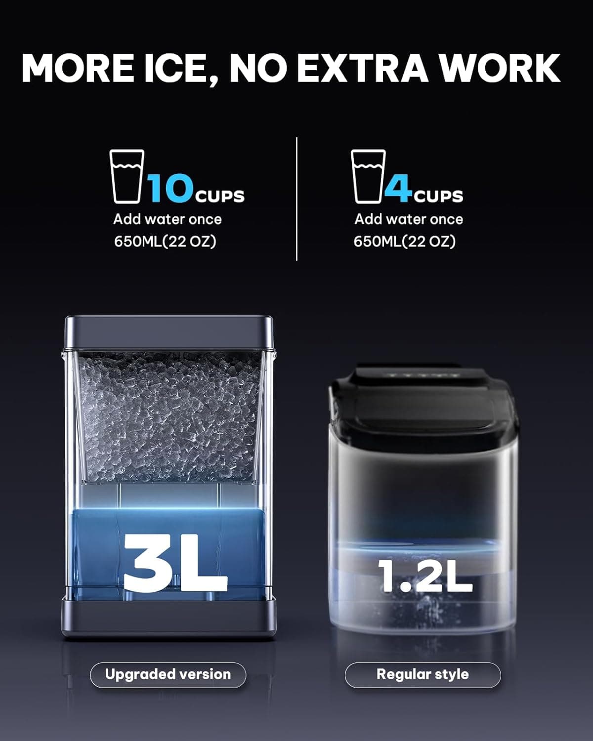 Silonn Nugget Ice Maker Countertop with APP & Voice Control, Self Cleaning Ice Machine with 3L Large Water Tank, 40 lbs/24H Soft Chewable Ice, Portable Pebble Ice Maker for Home, Kitchen and Party Silver Gray 40Lbs - Image 5