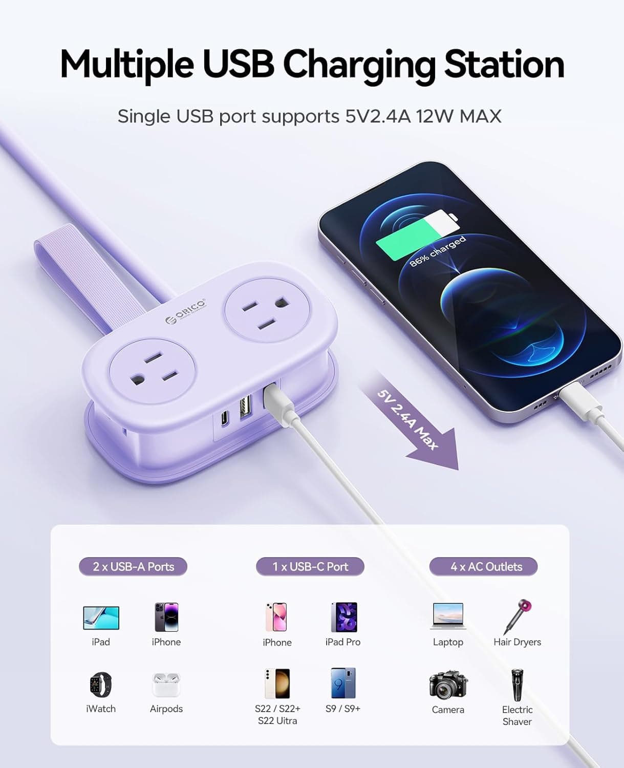 ORICO 4FT Purple Travel Power Strip with 4 AC Outlets, 2 USB-A Ports, and 1 USB-C Port, 45° Flat Plug Extension Cord with Non Surge Protector for Travel/Home/Dorm/Office-AP3 Purple 1 USB-C 2 USB-A | 4 Outlets - Image 9