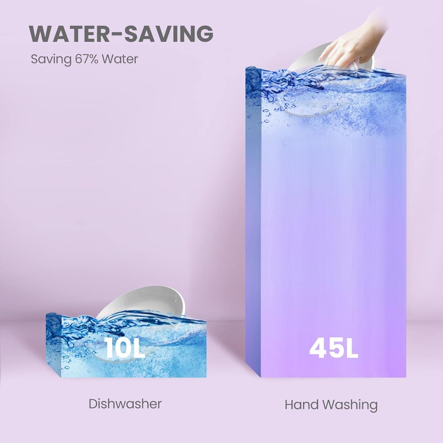 COMFEE’ Countertop Dishwasher, Energy Star Portable Dishwasher, 6 Place Settings & 8 Washing Programs, Speed, Baby-Care, ECO& Glass, Dish Washer for Dorm, RV& Apartment, Black Whole Black - Image 9