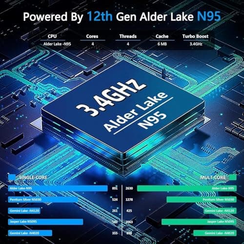 Auusda 15.6" Laptop Computer Notebook, 16GB RAM, 1TB NVMe, 4C4T N95 1.7-3.4GHz, FHD, Backlit Keyboard, Fingerprint Reader, Camera, USB-A, Bluetooth, WiFi, Win11 Pro, Up to 10TB Storage, Silver, T152A - Image 3