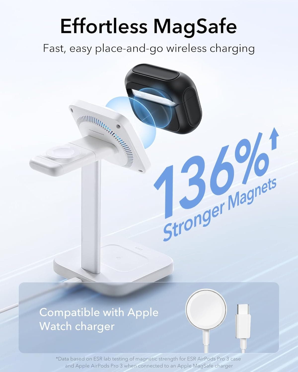 ESR for AirPods Pro 3 Case, Compatible with AirPods Pro 3rd Generation Case (2025), Compatible with MagSafe, Full Drop Protection Cover with Lanyard, Black AirPods Pro 3 Case Black - Image 5