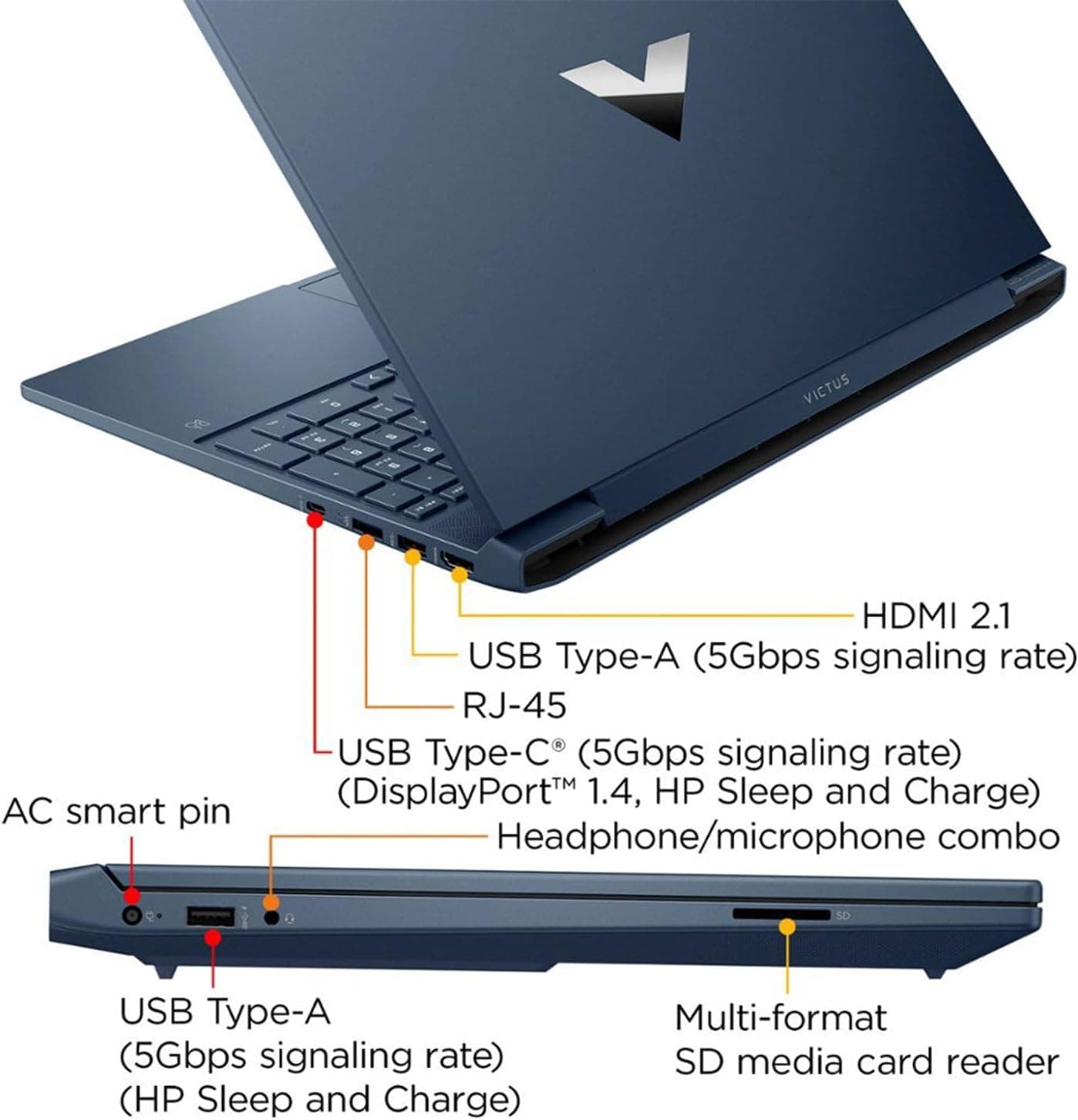 HP Victus 15.6 i5 Gaming Laptop, 15.6" FHD 1920*1080 144Hz, Intel Core i5-12450H, NVIDIA GeForce RTX 3050, 32GB RAM, 1TB SSD, Backlit KB, Touchpad, SD Card Reader, Webcam, HDMI, Wi-Fi 6, W11 H, Blue 32GB RAM | 1TB SSD - Image 6