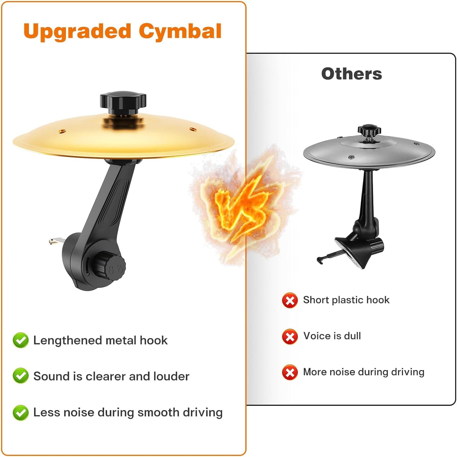 Car Cymbal Air Vent, Mini Drum Crash Cymbal Set with Mini Drum Stick, Funny Musical Instruments Gadget for Drummer Music Lovers Gift, Compact Durable Car Accessory for Most Vehicles(Gold) 1PCS Gold - Image 5