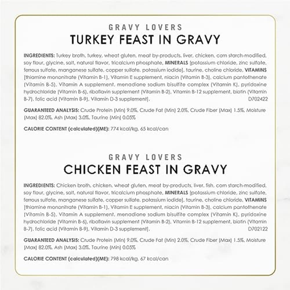 Purina Fancy Feast Gravy Lovers Poultry and Beef Grilled Gourmet Wet Cat Food Variety Pack - (Pack of 30) 3 oz. Cans Gravy Lovers Poultry & Beef Variety Pack 3 Ounce (Pack of 30) - Image 8