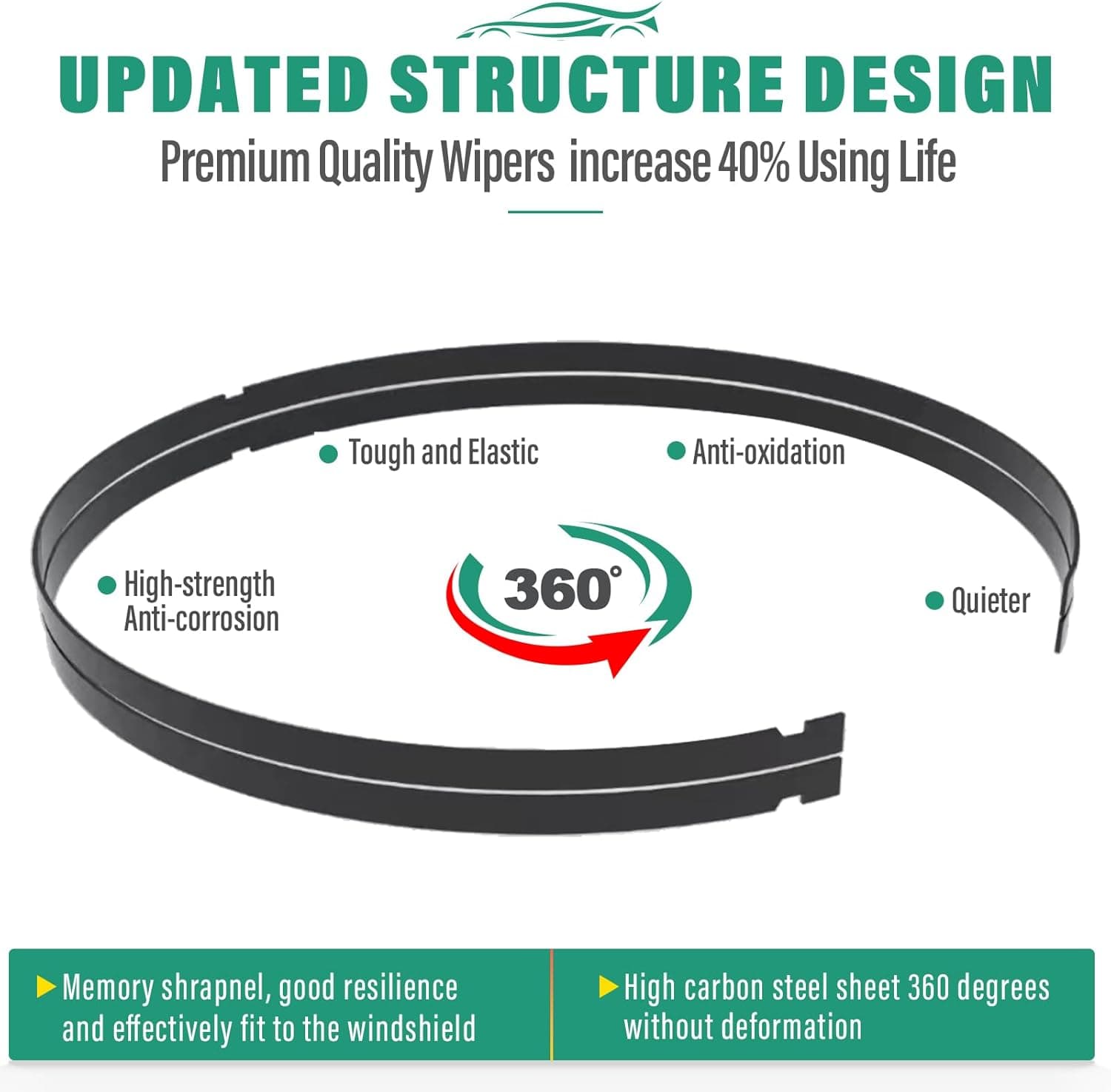 26" 22" 11" Windshield Wiper Blades Replacement for Ford Explorer 2011 2012 2013 2014 2015 2016 2017 2018 2019 2020 2021 2022 2023 2024 OEM Premium All Weather Front Rear Wipers Set (Pack of 3) - Image 7