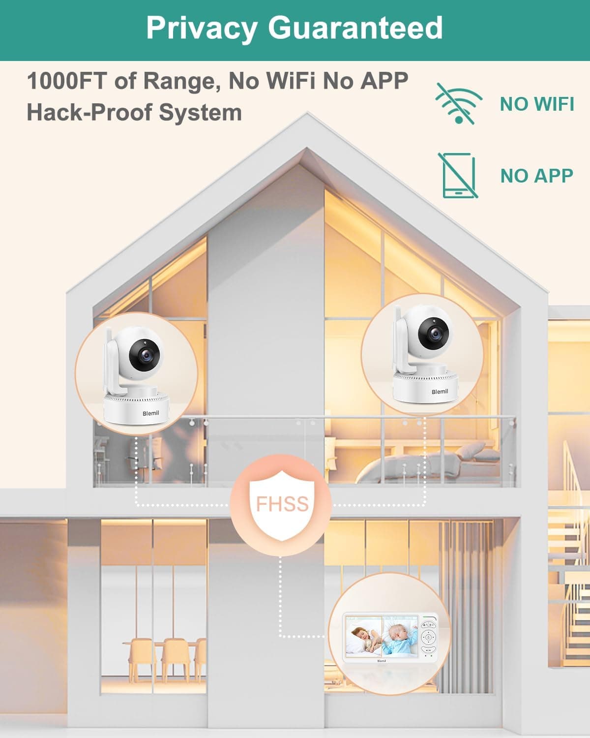 Blemil 6" Baby Monitor with 2 Cameras 4000mAh Battery Upgrade Split Screen Video Baby Monitor No WiFi Remote Pan-Tilt-Zoom Auto-Night Vision 150 Languages ECO Mode 2-Way Talk 1000FT (Ideal Condition) BL9064-2 - Image 9