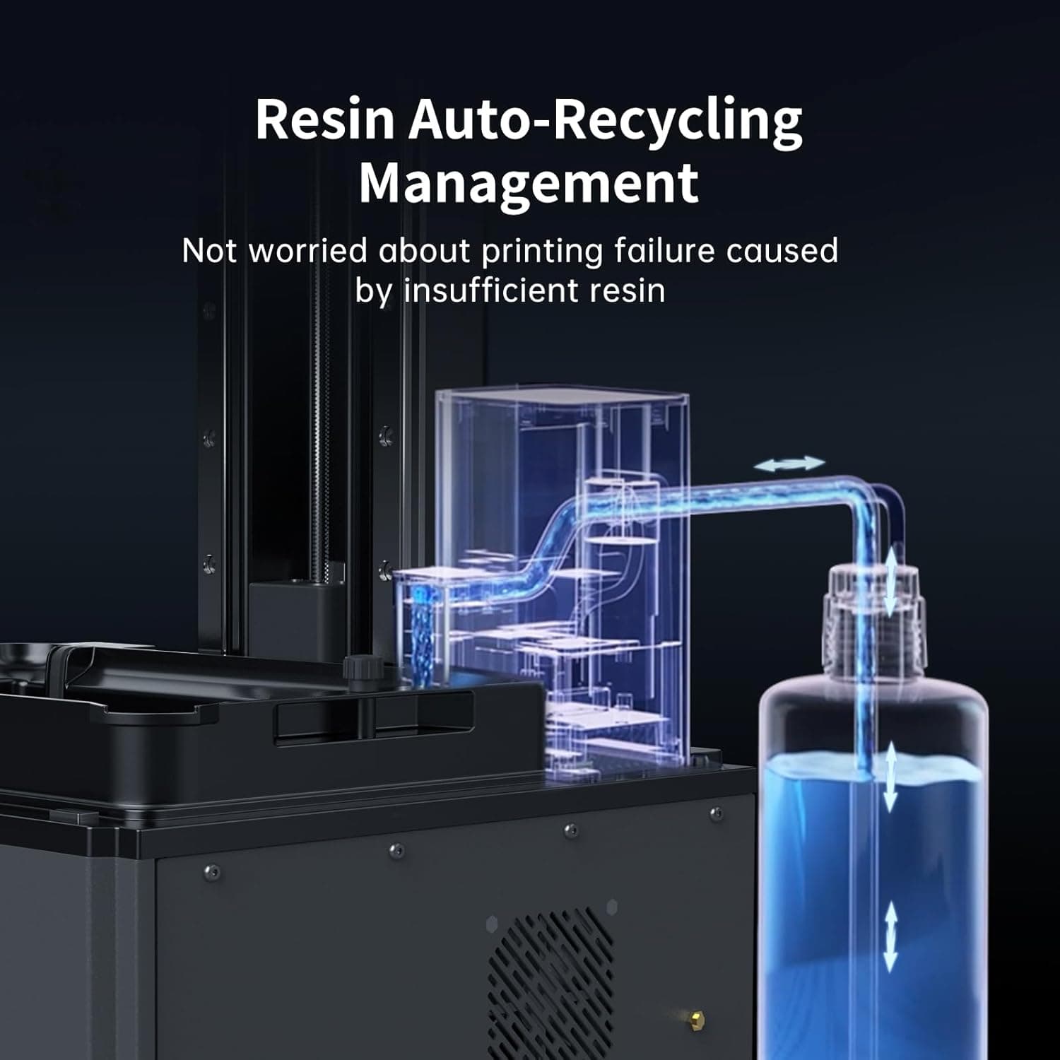 ANYCUBIC Resin 3D Printer, Photon Mono M7 MAX 13.6-inch 7K Mono LCD, High Precision, Temperature Control, Efficient Productivity, Large Printing Size of 11.73 x 6.46 x 11.81 Inch L-Mono M7 MAX - Image 8