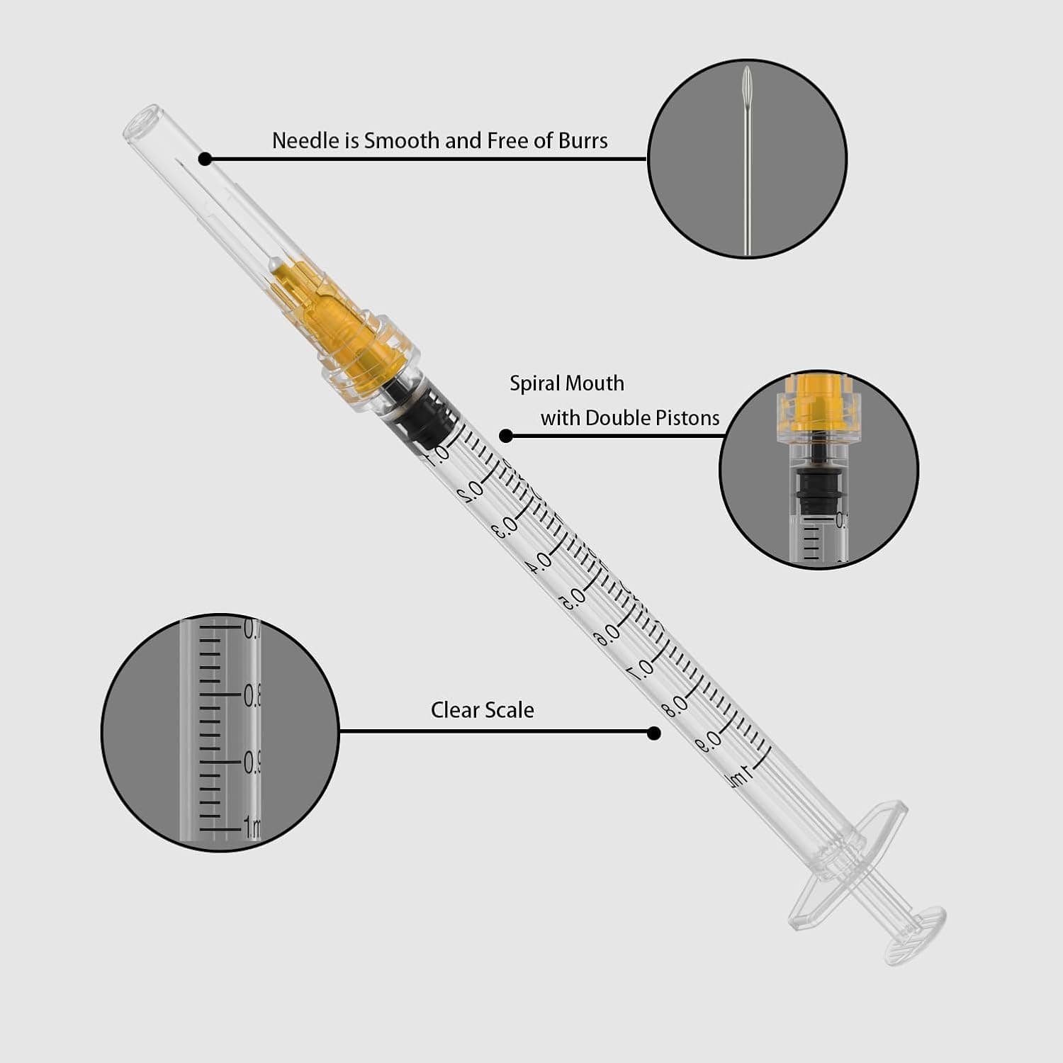 25 Gauge 1 inch Needle with Syringe 30Pack,1ml Luer Lock Disposable Syringes with Needle,Individually Wrapped - Image 5