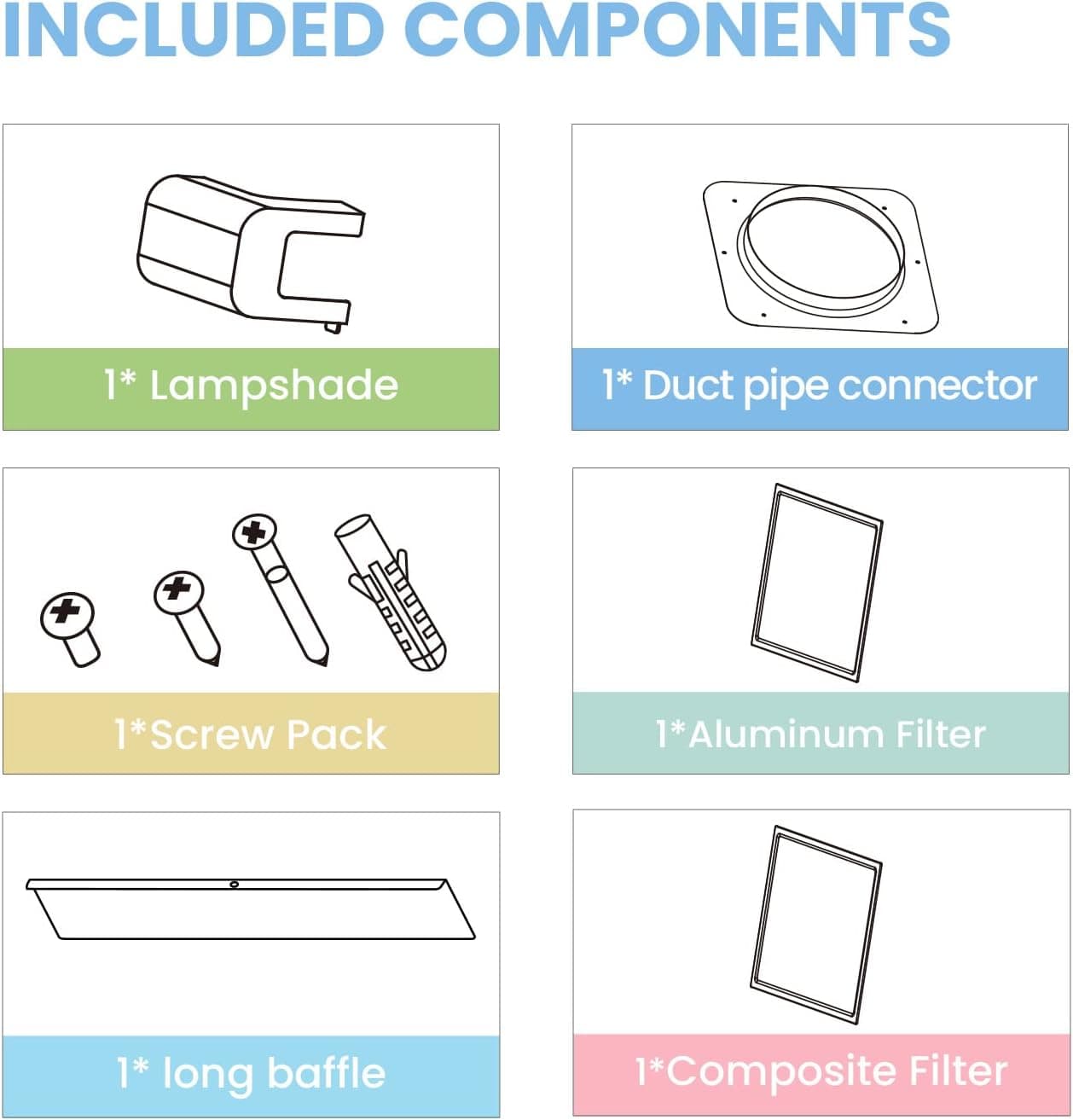 Comfee CVU30W2AST Máy Hút Mùi 30 Inch Ducted Ductless Bằng Thép Không Gỉ Bền Bỉ Cho Bếp Dưới Tủ Với 2 Tốc Độ - Image 9