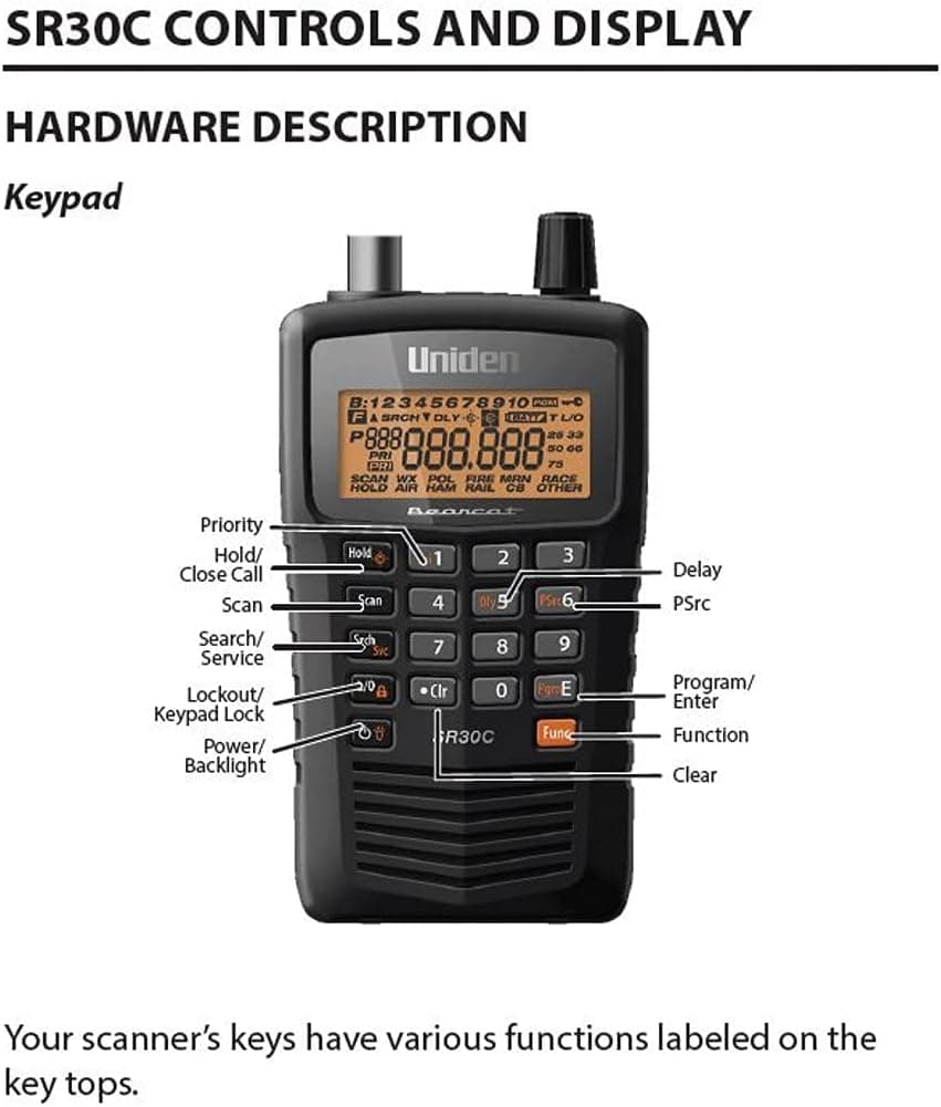 Uniden Bearcat SR30C, 500-Channel Compact Handheld Scanner, Close Call RF Capture, Turbo Search, PC programable, NASCAR, Racing, Aviation, Marine, Railroad, and Non-Digital Police/Fire/Public Safety Radio Scanner - Image 5