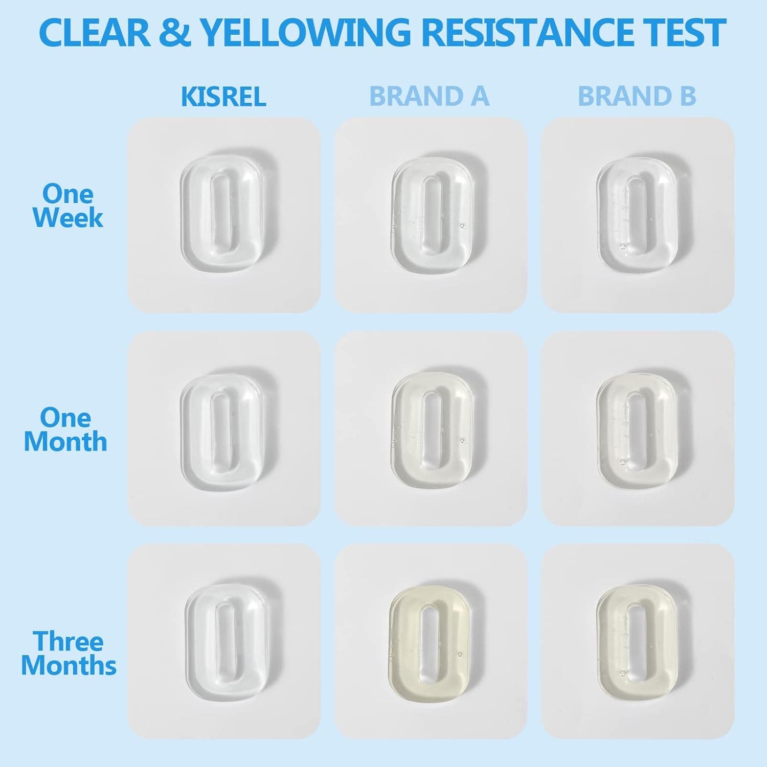 KISREL UV Resin 1000g - Upgraded Hard Type Crystal Clear Ultraviolet Curing UV Epoxy Resin for Craft Jewelry Making UV1000g - Image 5