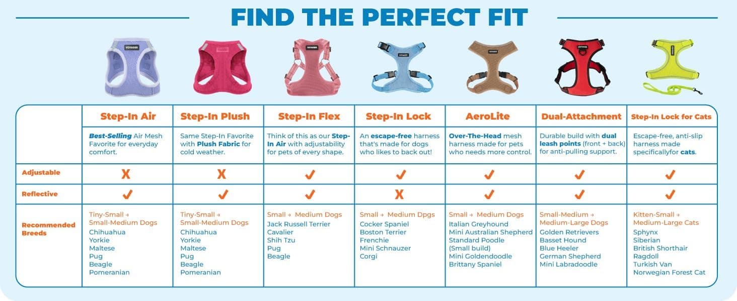 Best Pet Supplies Voyager Step-in Air Harness - All Weather Mesh, Reflective, No Pull Harness for Dogs, Cats - Secure with Hook & Loop Fastener, Buckle, Double D-Rings - Fuchsia, S Harness (Fuchsia) S (Chest: 14.5 - 16") - Image 8