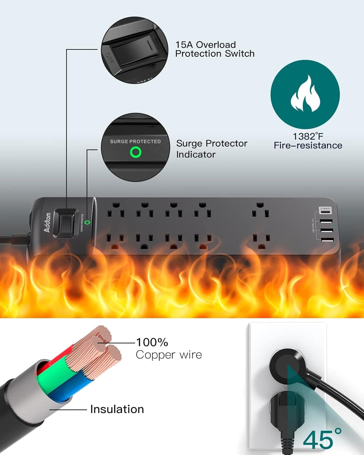 Regleta de enchufes - Addtam Protector contra sobretensiones con 10 salidas y 4 puertos USB, cable de extensión de 6 pies con enchufe plano, 2700 julios, listado por ETL, negro 6 - FT negro - Image 6