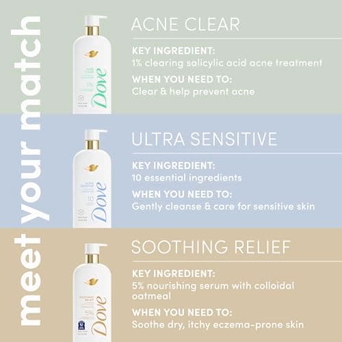 Dove Serum Body Wash Acne Clear for troubled skin with Salicylic Acid 18.5 Fl Oz - Image 9