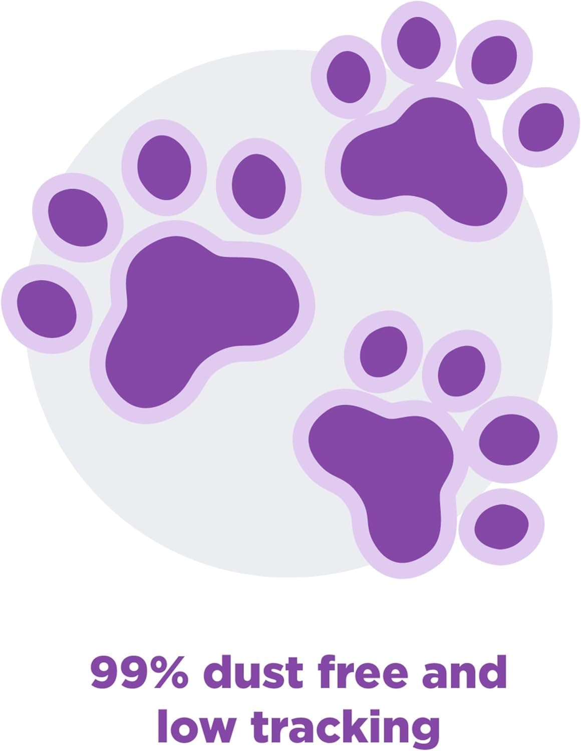 Arm & Hammer Forever Fresh Clumping Cat Litter Lavender, MultiCat Cat Litter Odor Control 18lb With 20% More Lavender Freshness, With Essential Oils - Image 8