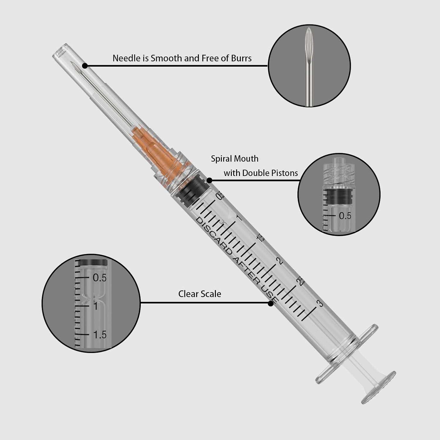 25 Gauge 1 inch Needle with Syringe(30 Pack) , 3ml Luer Lock Disposable Syringes with Needle ,Individually Wrapped 3ml 25G /1inch - Image 4