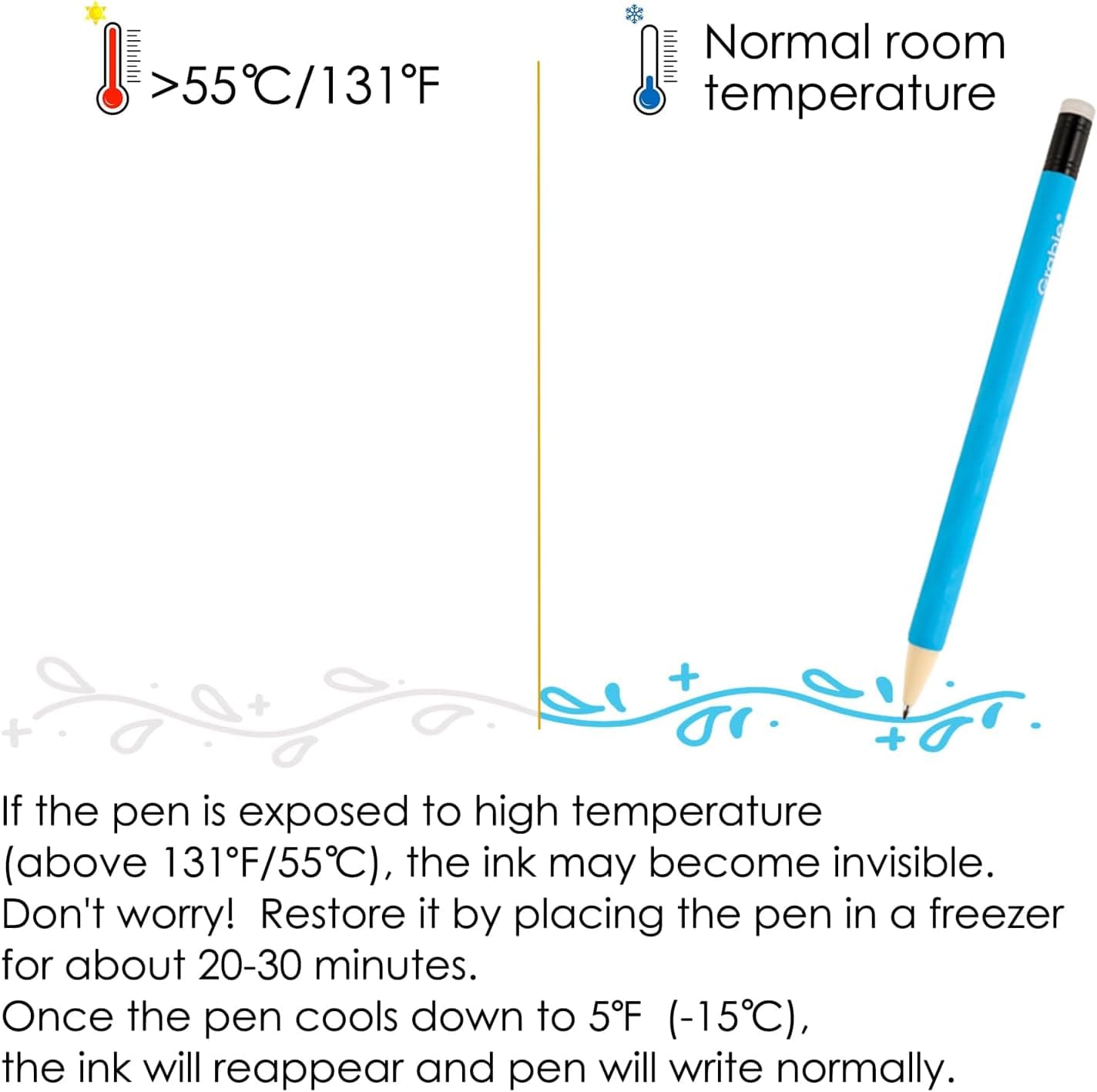 Grabie Erasable Gel Pens, 9 Colors Erasable Pens, Make Mistakes Disappear Colored Pens, Assorted Color Inks for Drawing Writing Planner,Gel Pens for Coloring 9 Colors Pens: Classic - Image 3