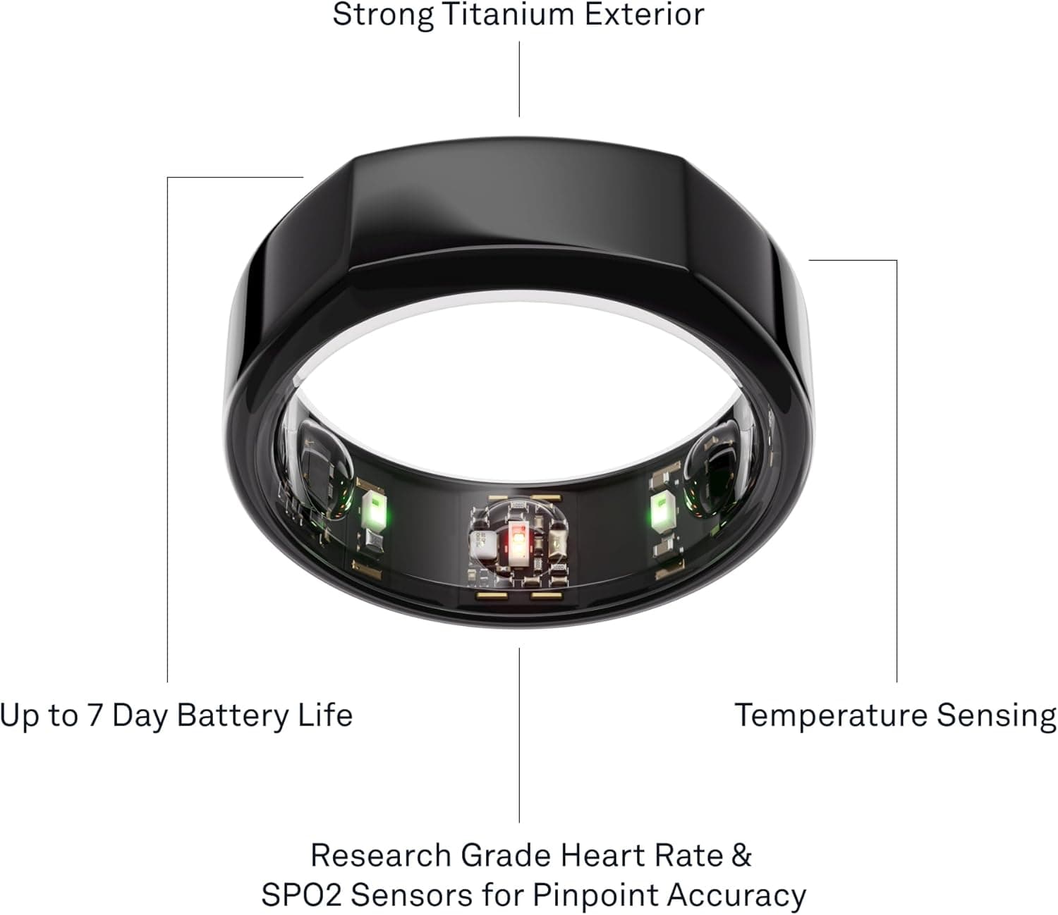 Oura Ring Gen3 Heritage - Black - Size 10 - Smart Ring - Size First with Oura Ring Gen3 Sizing Kit - Sleep Tracking Wearable - Heart Rate - Fitness Tracker - 5-7 Days Battery Life Heritage Black 10 - Image 10