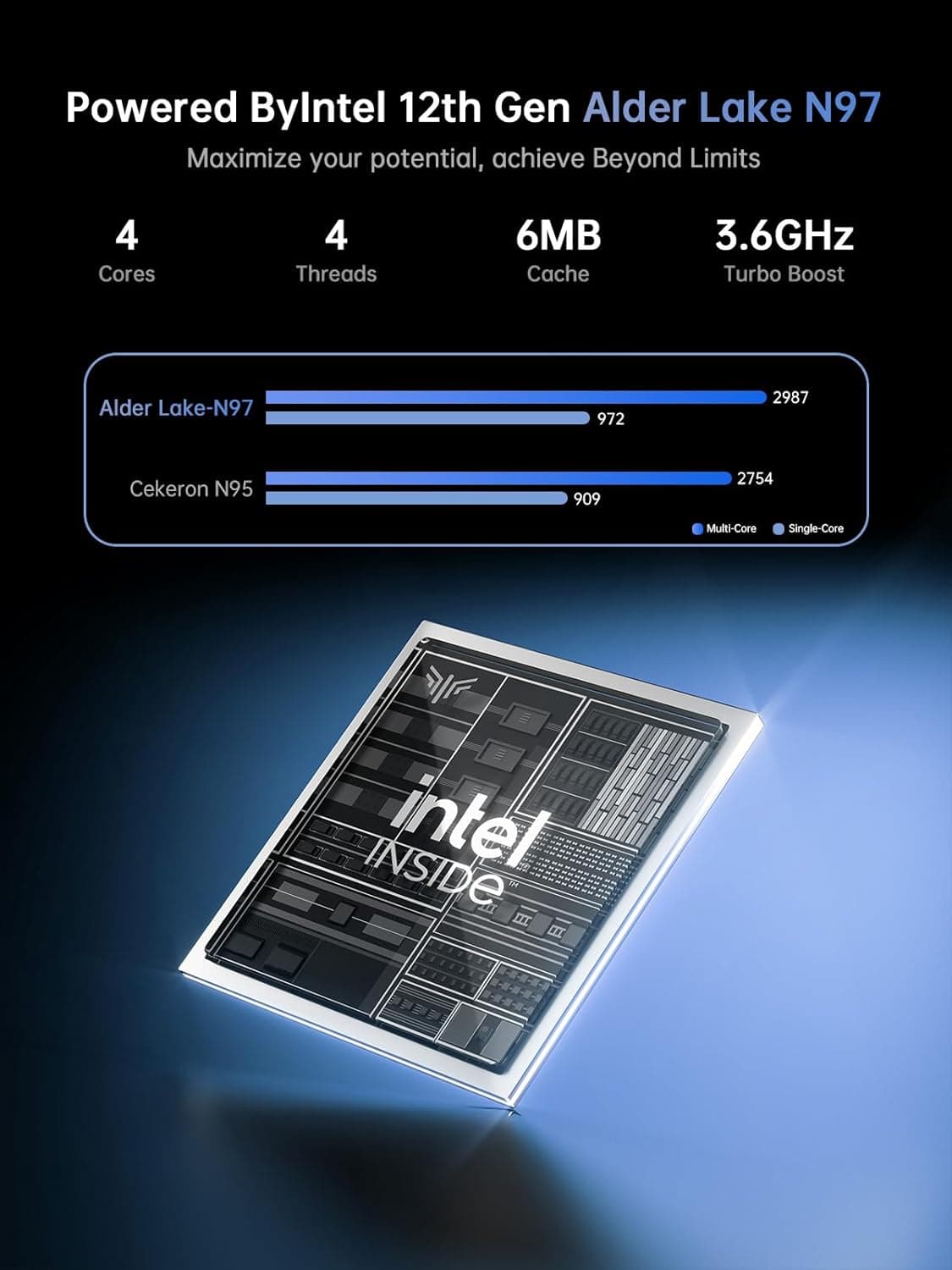 Laptop, Laptop Computer with Intel N97 Processor(Up to 3.6GHz), 16GB DDR4 512GB SSD Windows 11 Laptop for Home Business and Student, 1080P, USB3.2,Long Battery Life - Image 3