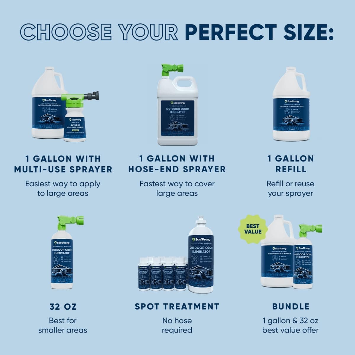 Eco Strong Outdoor Odor Eliminator | Outside Dog Urine Enzyme Cleaner – Powerful Pet, Cat, Animal Scent Deodorizer | Professional Strength for Yard, Turf, Kennels, Patios, Decks (Gallon with Sprayer) 128 oz w Multi-use Sprayer - Image 8