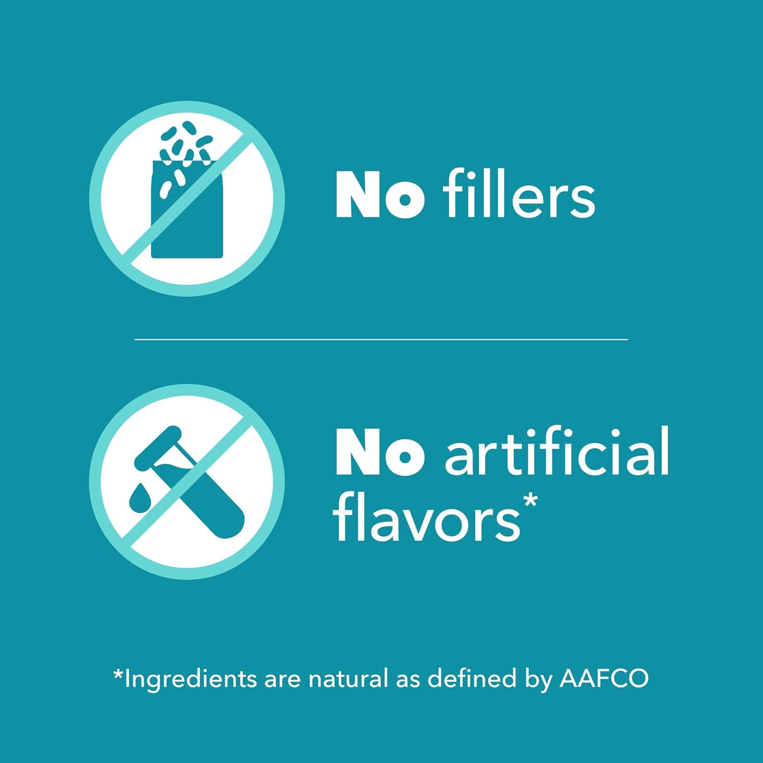 IAMS Proactive Health Control de Peso Interior y Cuidado de Bolas de Pelo Comida Seca para Gatos Adultos, Receta de Pollo y Pavo, Bolsa de 7 lb. Pollo y Pavo 7 Libras (Paquete de 1) - Image 8