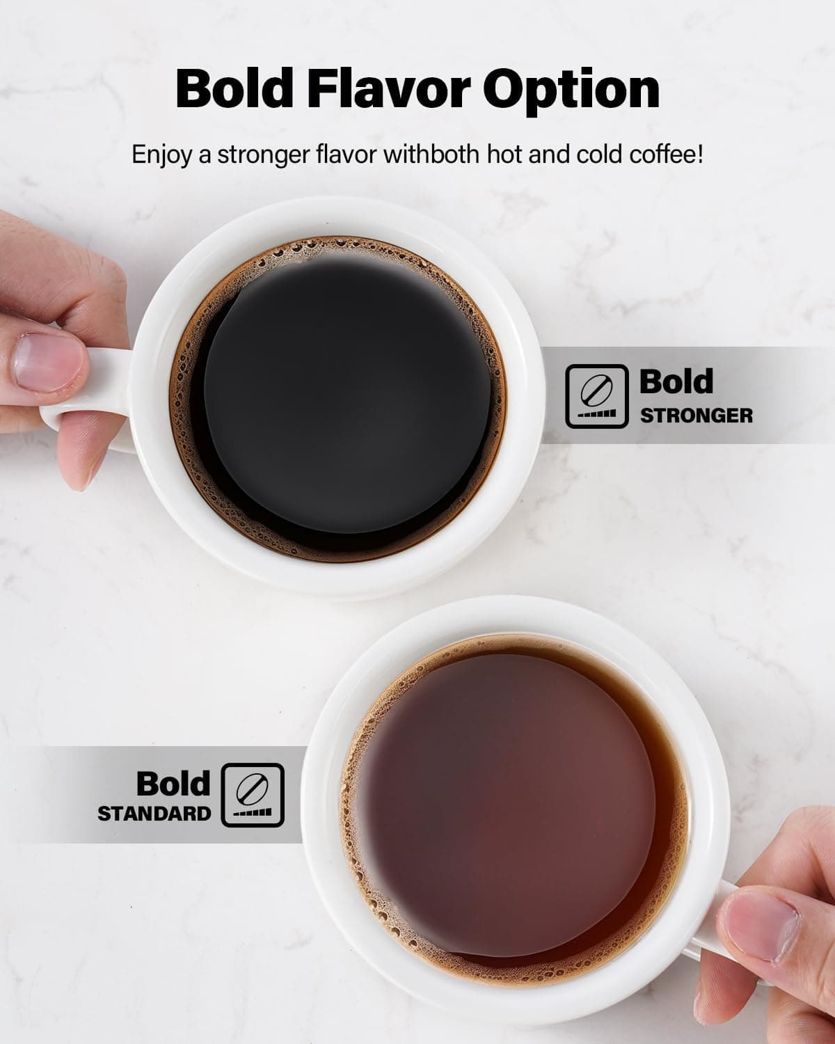 SHARDOR Coffee Maker Hot & Iced With Bold Setting,Single Serve Coffee Maker For K Cup And Grounds，52 Oz Removable Water Tank,6-14 Oz Brew Sizes,One Cup Kcup Coffee Machine With Reusable Filter, Black - Image 4