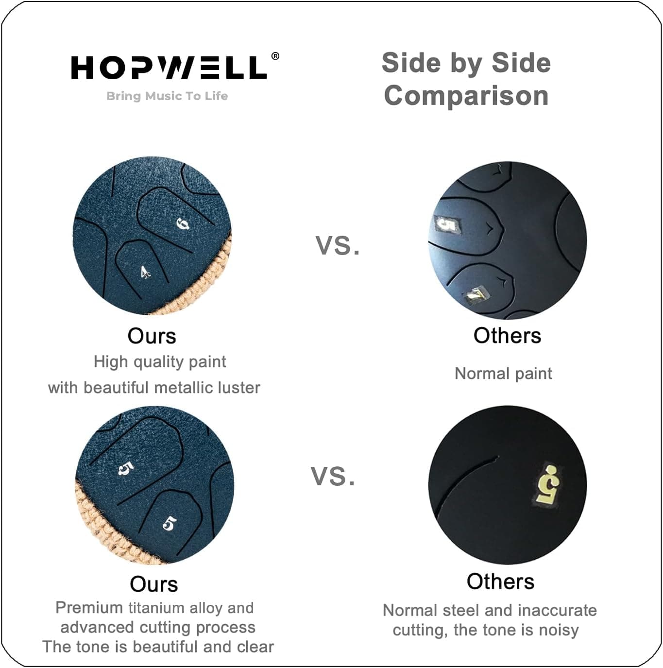 Steel Tongue Drum - 13 Inches 15 Notes Tongue Drum - Hand Pan Drum with Music Book, Handpan Drums Mallets and Carry Bag, D Major (Navy Blue) 13 Inch 15 Note Navy Blue - Image 7