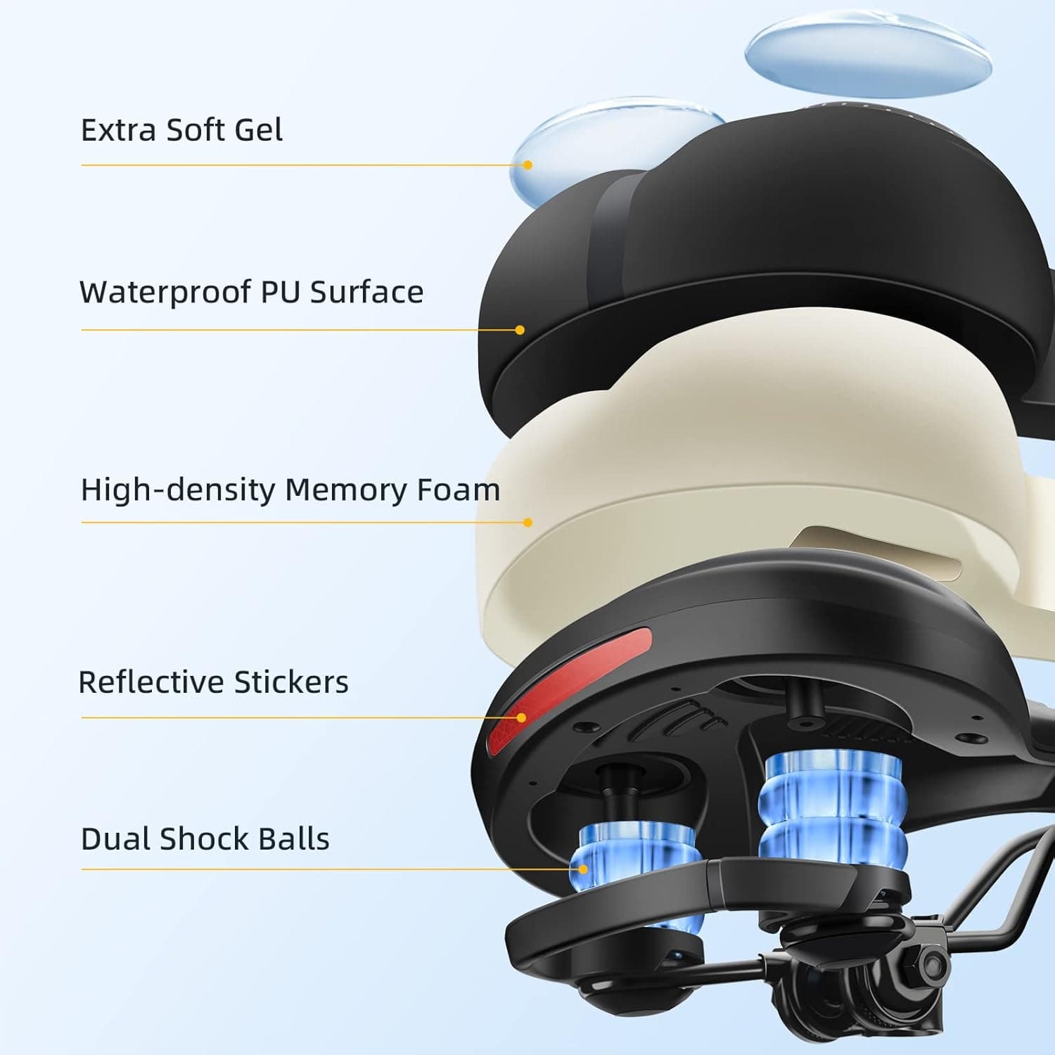 ROCKBROS Bike Seat for Men Women Comfort Wide Gel Bike Seat Replacement,Breathable Waterproof Padded Bicycle Saddle, Compatible with Cruiser/Mountain/Fat Bikes Black - Image 5