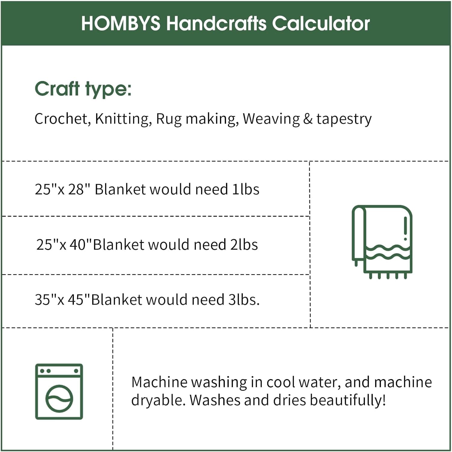 HOMBYS 8 Pack Giant Chunky Yarn for Crocheting,Super Bulky Large Soft Fluffy Yarn,Tie Dye Plush Fuzzy Yarn,Mixed Color Thick Chenille Yarn for Hand Knitting/Arm Knitting (Mint, Teal, Green) Mint,Teal,Green 8 Pack - Image 9