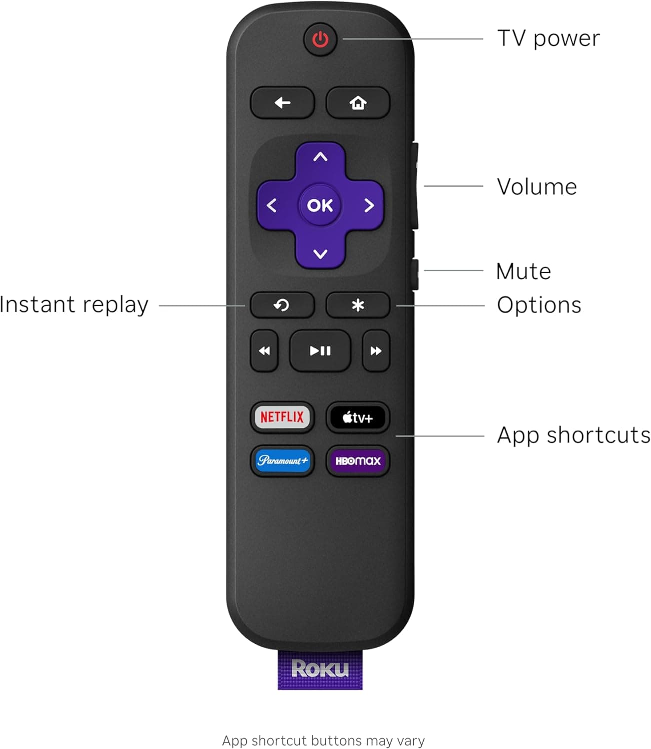 Roku Streambar SE | 2-in-1 TV Soundbar with Built-in 4K/HD/HDR Streaming, Premium Speakers, & Enhanced Speech Clarity for Crisp, Clear Dialogue - Quick Guided Simple Setup without Wireless Bass - Image 6