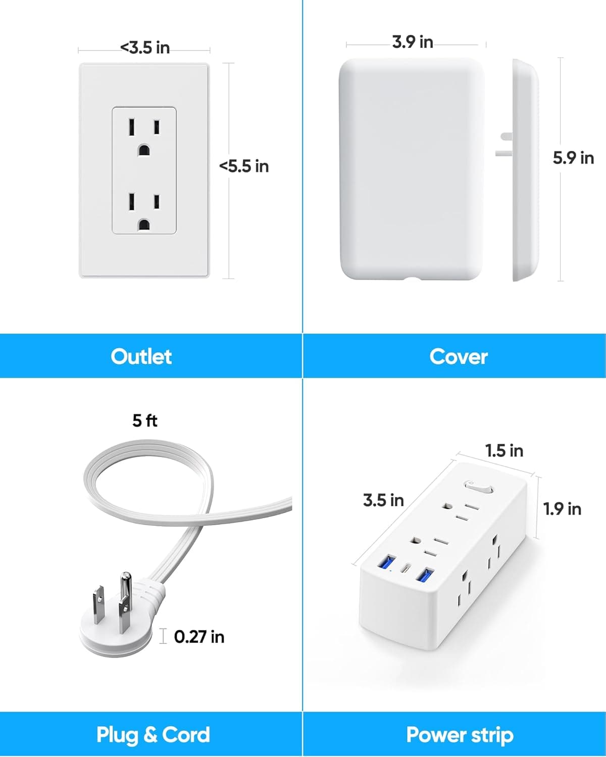 Flat Extension Cord with Outlet Cover, Flat Plug Power Strip with 6 Outlets and 3 USB Ports, 2000 Joules Surge Protector, 5 FT Cord Hidden Outlet Extender for Tight Spaces, White 5 FT 6AC+3USB - Image 6