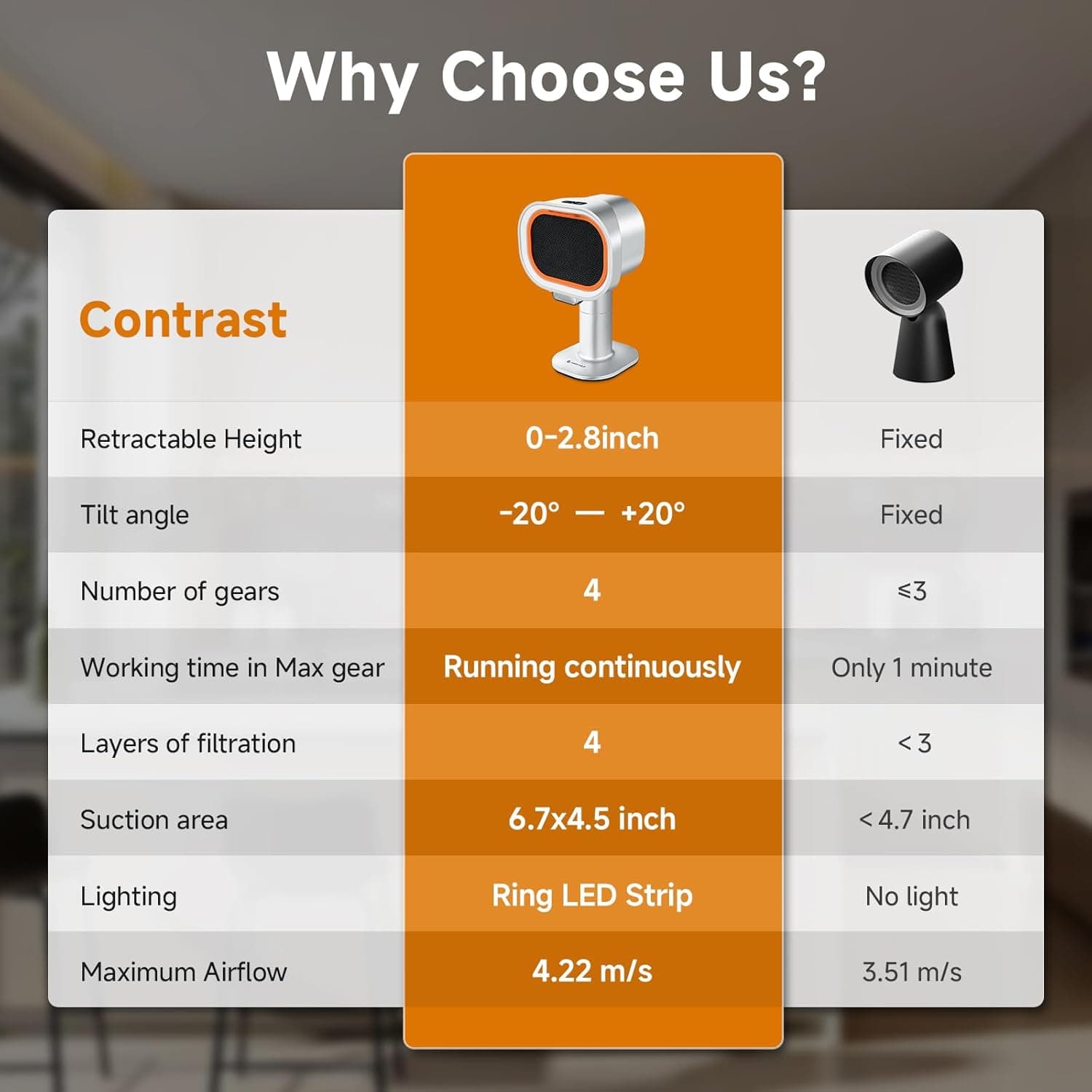 Portable Range Hood - 4-Speed Adjustable Exhaust Fan with Telescoping Height & 40° Tilt Low Noise 52dB, Large-Caliber Aluminum Filter + Oil Cup & 10 Carbon Cotton Filters for Indoor BBQ/Hot Pot/RV silver - Image 4