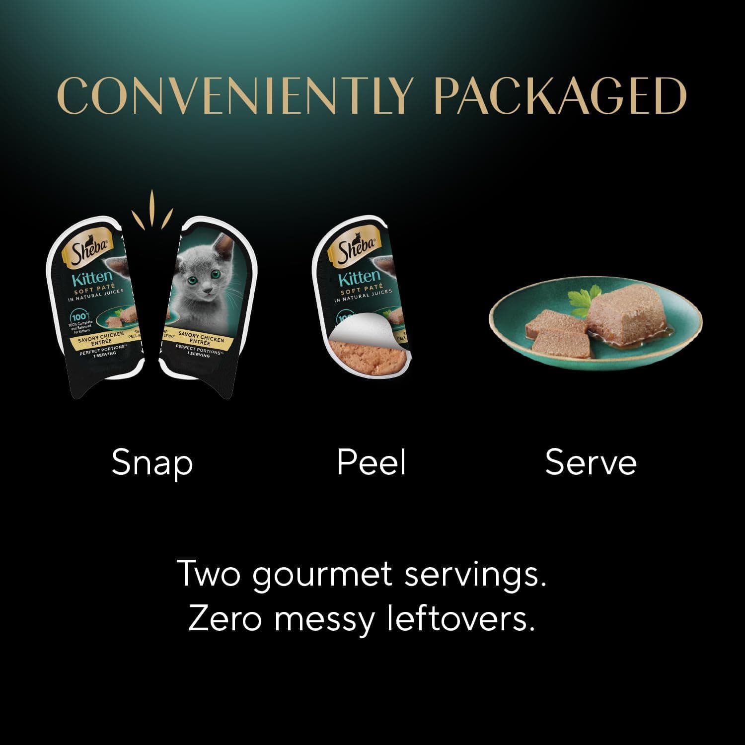 Sheba Perfect Portions Kitten Wet Cat Food Pate Chicken Entree, Salmon Entree, and Turkey Entree, 2.6 oz. Twin-Pack Trays (24 Count, 48 Servings) Chicken, Salmon & Turkey 24 Count (Pack of 1) - Image 7