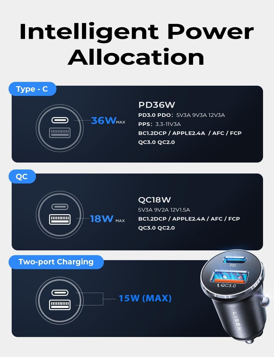 LISEN 54W Car Phone Charger USB C, Cigarette Lighter Adapter, Car Accessories for iPhone, USB C Car Charger Adapter USBC Type C 12v, for iPhone 17 Pro Max 16 15 14 13 12, Samsung Google iPad Andorid Black 2 Pack - Image 9