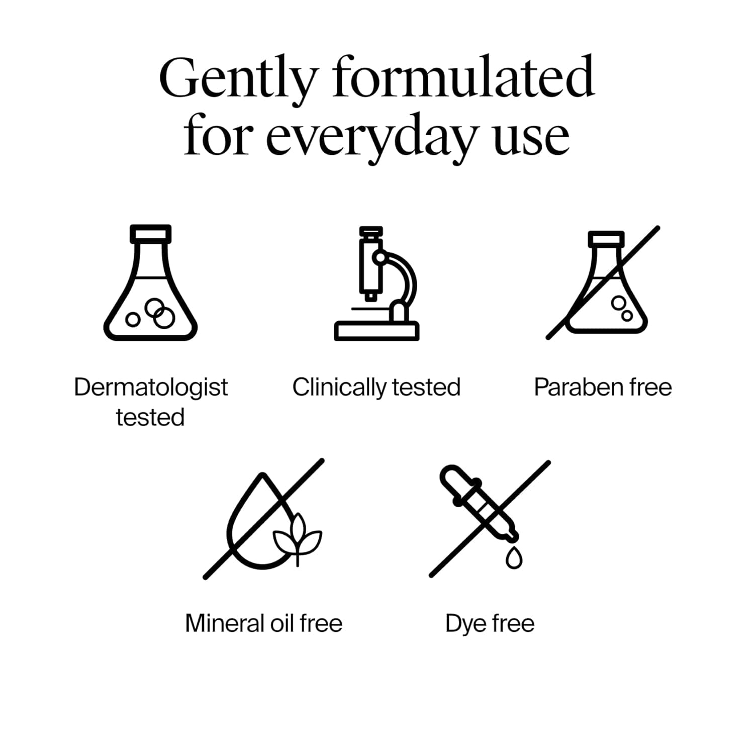 Neutrogena Rapid Wrinkle Repair Retinol Face Moisturizer, Daily Anti-Aging Face Cream with Retinol & Hyaluronic Acid to Fight Fine Lines, Wrinkles, & Dark Spots, 1.7 oz 1.7 Ounce (Pack of 1) - Image 7