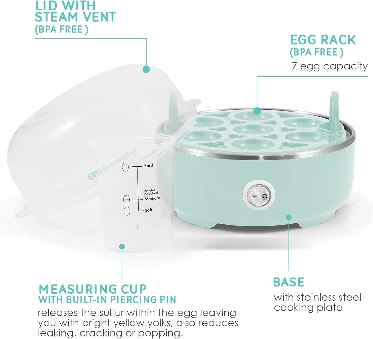 Elite Gourmet EGC115M Easy Egg Cooker Electric 7-Egg Capacity, Soft, Medium, Hard-Boiled Egg Cooker with Auto Shut-Off, Measuring Cup Included, BPA Free, Retro Mint 7 Egg Retro Mint - Image 3