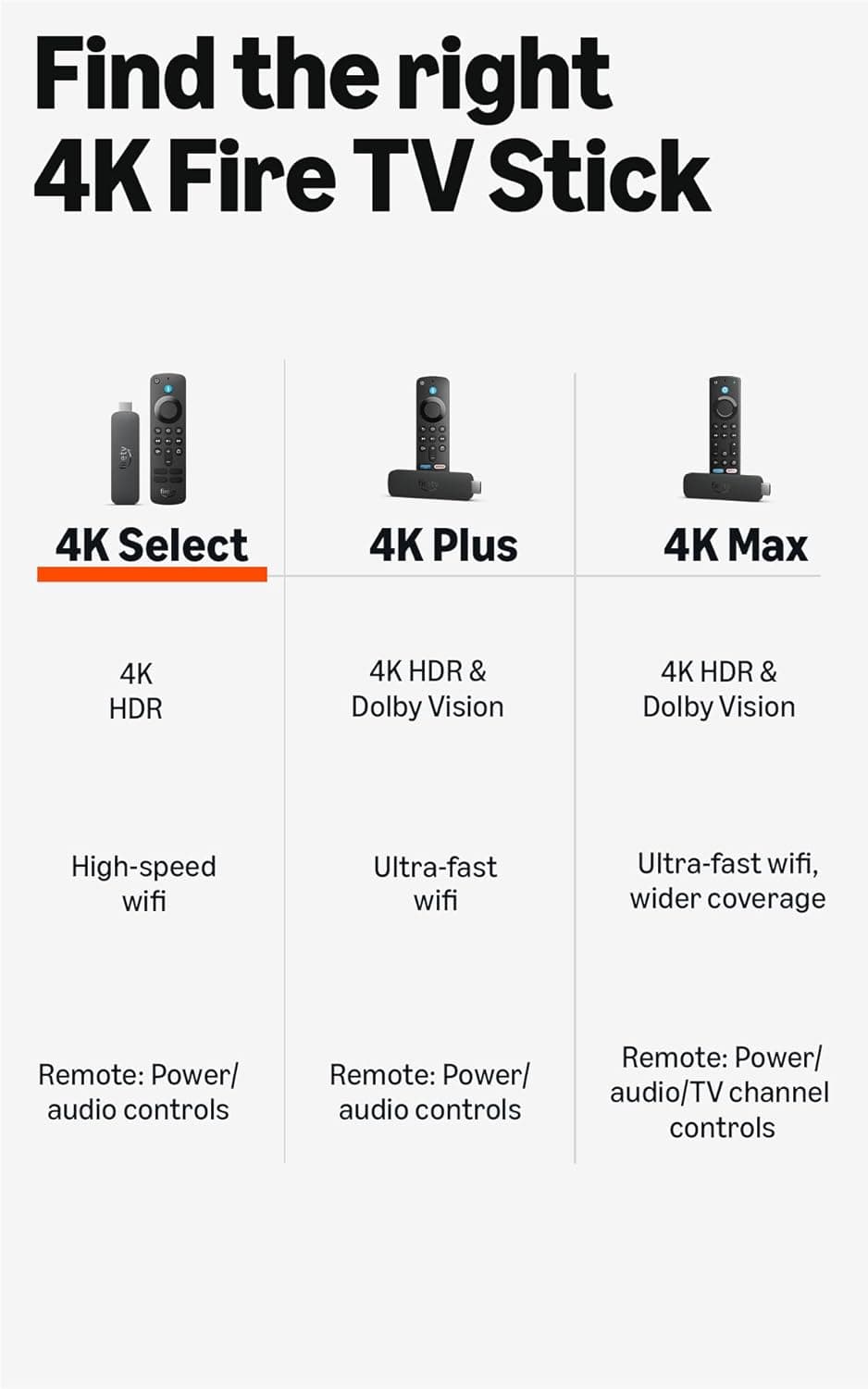 Amazon Fire TV Stick 4K Select (newest model), start streaming in 4K, AI-powered search, and free & live TV - Image 7